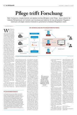 Vorschauseite 1: Pflege trifft Forschung