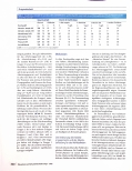Vorschauseite 5: Der Einfluss der Arbeit auf das Wohlbefinden unter Berücksichtigung verschiedener Berufsprofile