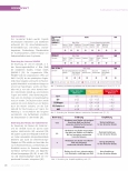 Vorschauseite 3: Evidenzbasierte Clinical Prediction Rules für muskuloskelettale Erkrankungen der oberen Extremität in der Physiotherapie
