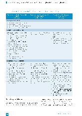 Vorschauseite 3: Auswahlkriterien und Case Finding im Umfeld eines pflegebezogenen Case Management Ansatzes