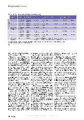 Vorschauseite 3: Pathogeninaktivierung im DRG-System. Das steckt im Blut.