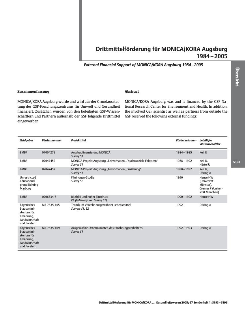 Vorschauseite 1: Drittmittelförderung für MONICA/KORA Augsburg 1984 - 2005
