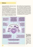 Vorschauseite 2: Women on the Move - Arbeitsmigrantinnen - Migration, Pflege(arbeit) und Gesundheit Kurzdossier