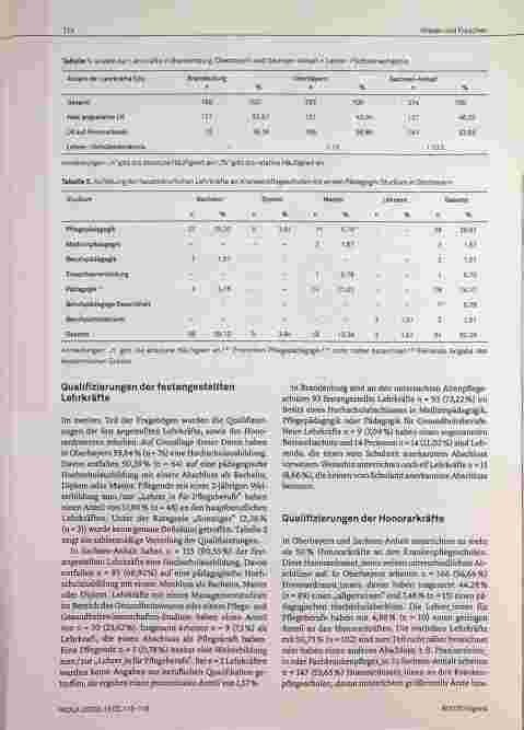 Vorschauseite 2: Zum aktuellen Stand der Qualifikation von Lehrkräften im Hinblick auf das Pflegeberufereformgesetz (PflBRefG)