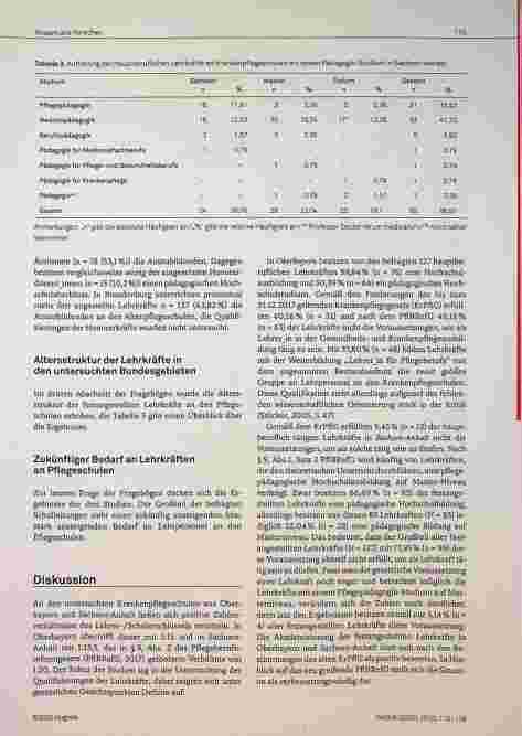 Vorschauseite 3: Zum aktuellen Stand der Qualifikation von Lehrkräften im Hinblick auf das Pflegeberufereformgesetz (PflBRefG)
