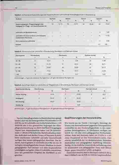 Vorschauseite 4: Zum aktuellen Stand der Qualifikation von Lehrkräften im Hinblick auf das Pflegeberufereformgesetz (PflBRefG)