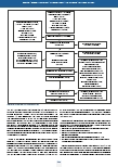 Vorschauseite 4: Sportund bewegungsorientierte Angebote für Pflegeheimbewohner/innen – ein Scoping Review: Rahmenbedingungen und Einflussfaktoren
