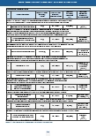 Vorschauseite 5: Sportund bewegungsorientierte Angebote für Pflegeheimbewohner/innen – ein Scoping Review: Rahmenbedingungen und Einflussfaktoren