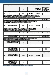 Vorschauseite 6: Sportund bewegungsorientierte Angebote für Pflegeheimbewohner/innen – ein Scoping Review: Rahmenbedingungen und Einflussfaktoren