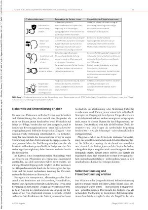 Vorschauseite 4: Sensorsysteme zur Betreuung von Menschen mit „wandering“ im Krankenhaus: Eine qualitative Studie zum subjektiven Erleben