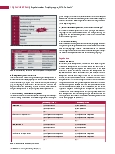 Vorschauseite 3: Ergebnisse der Projektgruppe „MTA Zukunft“: Analyse der Kompetenzen zeigt Perspektiven für morgen.