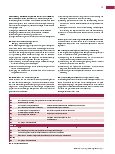 Vorschauseite 4: Ergebnisse der Projektgruppe „MTA Zukunft“: Analyse der Kompetenzen zeigt Perspektiven für morgen.