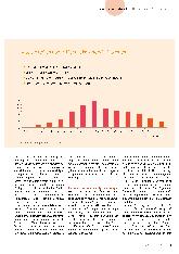 Vorschauseite 4: Optionen für die Krebstherapie bei Schwangeren