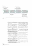 Vorschauseite 3: Pflege in Zahlen
