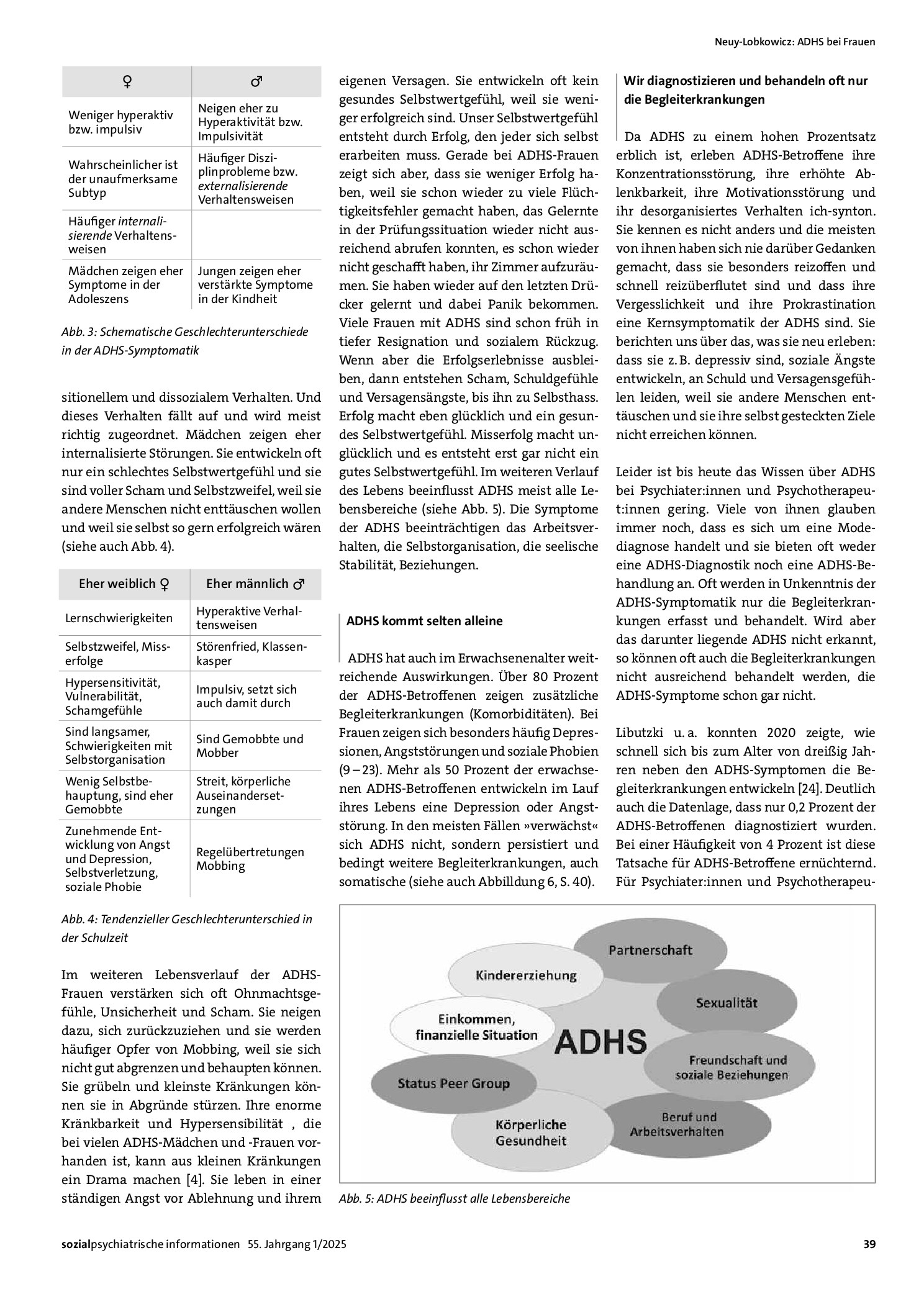 Vorschauseite 3: ADHS bei Frauen