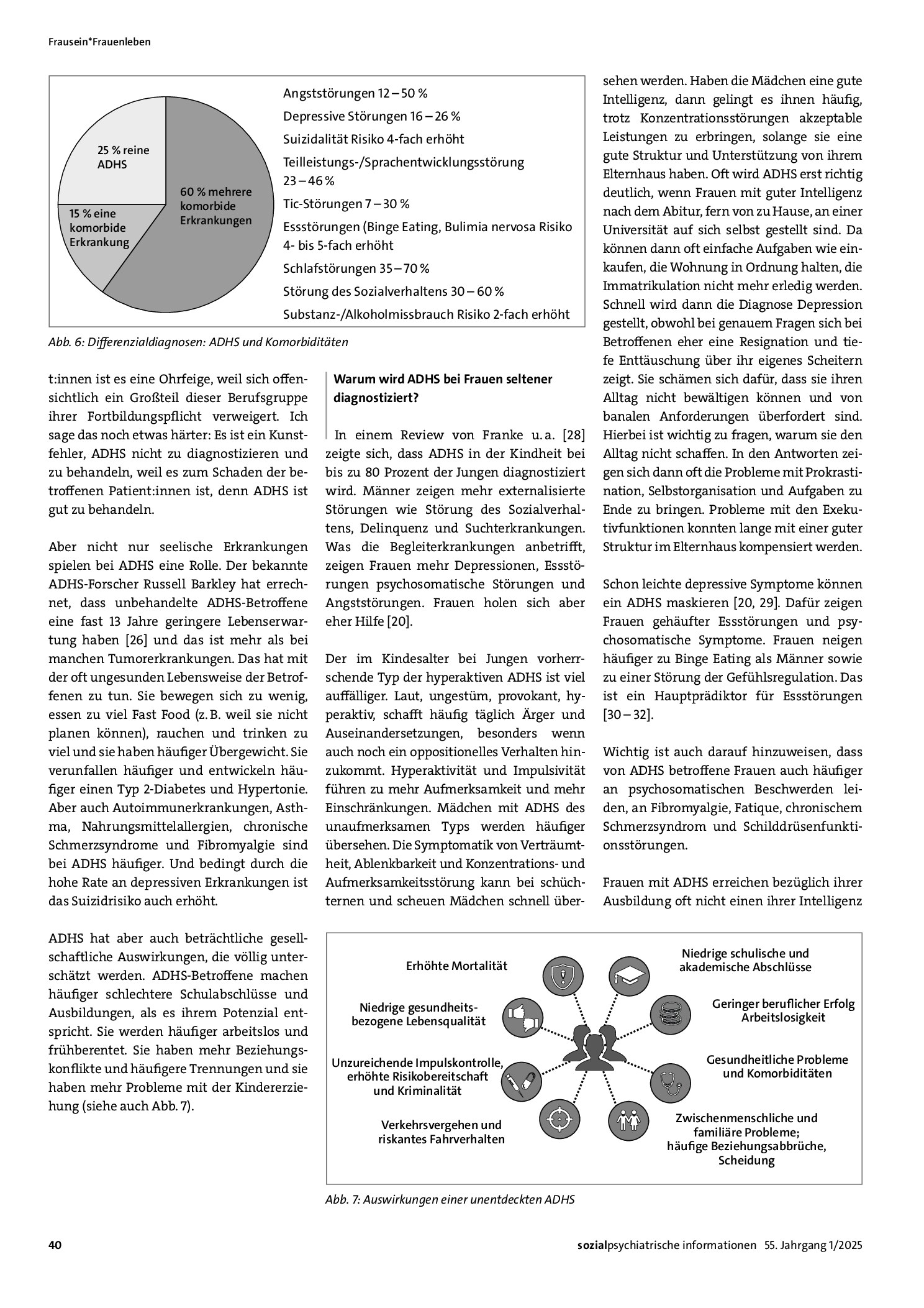 Vorschauseite 4: ADHS bei Frauen