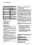 Vorschauseite 3: Auszubildende auffangen – Abbrüche vermeiden