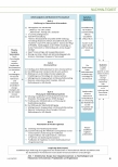 Vorschauseite 4: Nachhaltigkeit und Hitzeschutz in Gesundheitseinrichtungen Didaktisches Design eines Integrationsseminars an der Dualen Hochschule Baden-Württemberg
