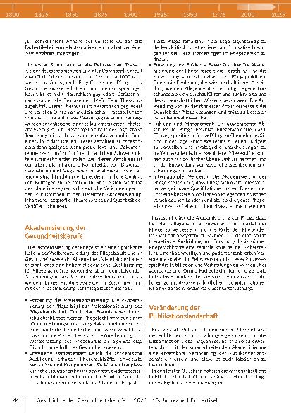 Vorschauseite 2: Was wir bislang zu sagen hatten: Wissenschaftliche Publikationen in Pflegeund Gesundheitsberufen von 1990 bis heute.