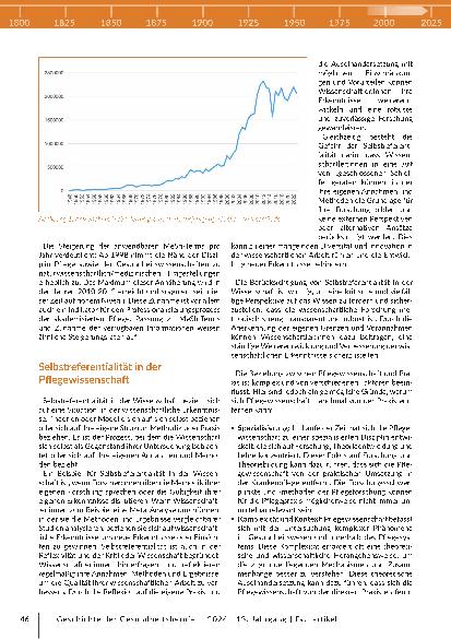 Vorschauseite 4: Was wir bislang zu sagen hatten: Wissenschaftliche Publikationen in Pflegeund Gesundheitsberufen von 1990 bis heute.