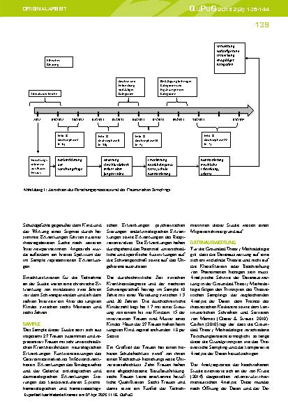 Vorschauseite 4: Die Sicht von Schwangeren mit chronischer Erkrankung auf die Versorgung durch Hebammen, Ärztinnen und Ärzte