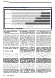 Vorschauseite 5: Was erwarten die Versicherten von der ambulanten ärztlichen Versorgung? Repräsentative Bevölkerungsbefragung durch den GKV-Spitzenverband.