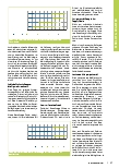 Vorschauseite 2: Geld sparen mit validen Produktstammdaten - Wie Digitalisierung hilft