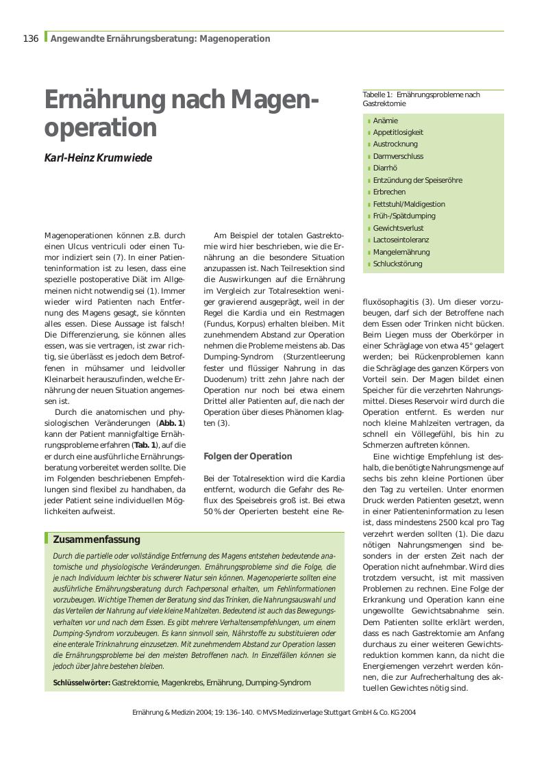 Vorschauseite 1: Ernährung nach Magenoperation