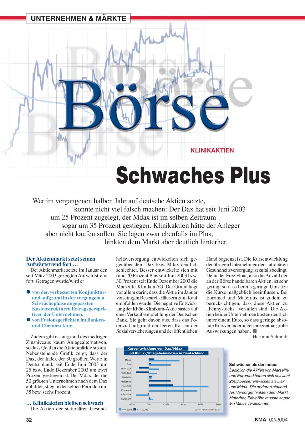 Vorschauseite 1: Schwaches Plus
