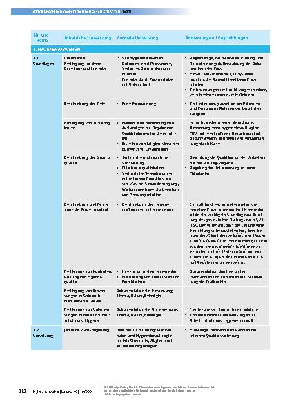 Vorschauseite 3: Hygienische Aspekte in der hausärztlichen Praxis – Leitfaden zum Hygienemanagement