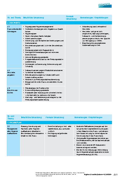 Vorschauseite 4: Hygienische Aspekte in der hausärztlichen Praxis – Leitfaden zum Hygienemanagement