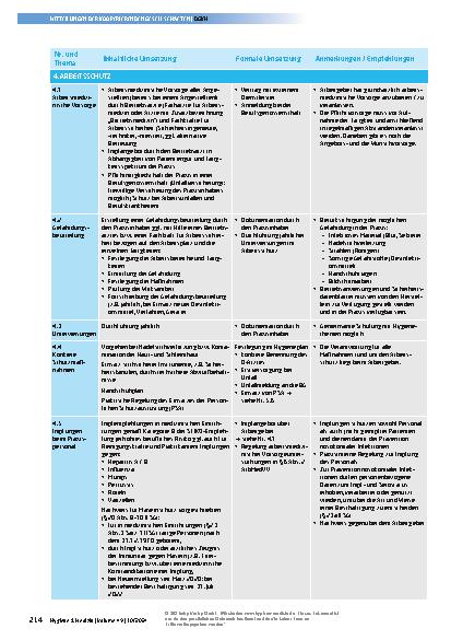Vorschauseite 5: Hygienische Aspekte in der hausärztlichen Praxis – Leitfaden zum Hygienemanagement