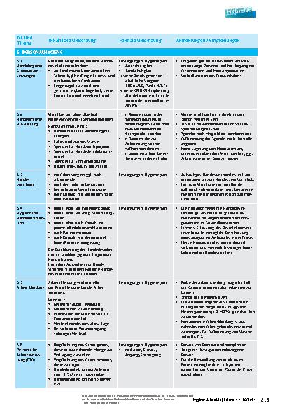Vorschauseite 6: Hygienische Aspekte in der hausärztlichen Praxis – Leitfaden zum Hygienemanagement
