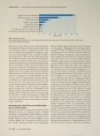 Vorschauseite 5: Automatische Substitution von Biologika in der Krankenhausapotheke?