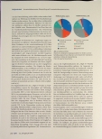 Vorschauseite 6: Automatische Substitution von Biologika in der Krankenhausapotheke?