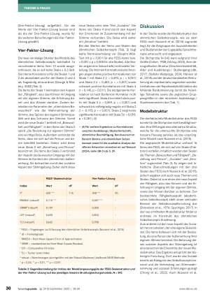 Vorschauseite 3: Das stimmliche Selbstkonzept