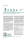 Vorschauseite 5: Durchfälle auf der Intensivstation