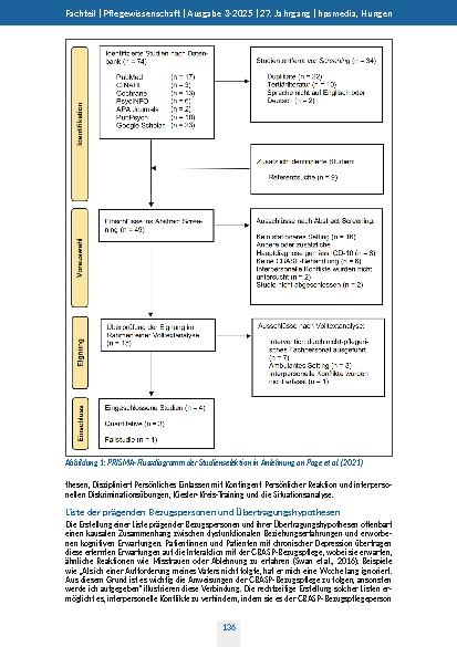 Vorschauseite 5: Psychologische Pflegeinterventionen zur Reduktion von interpersonellen Konflikten in stationärer CBASP-Behandlung Integrativer Review