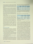 Vorschauseite 3: Aufhebung von schweren Blutungen unter Faktor-Xa-Inhibitoren