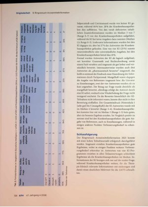 Vorschauseite 4: 9. Ringversuch Arzneimittelinformation der ADKA