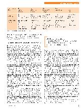 Vorschauseite 6: Welcher Körper? Der „behinderte“ Körper aus leibphilosophischer und körpersoziologischer Sicht.