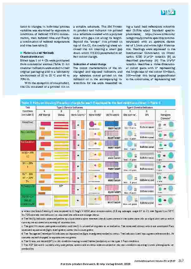 Vorschauseite 4: Evaluation of a number of chemical indicators for monitoring vaporized hydrogen peroxide (VH2O2) sterilization processes