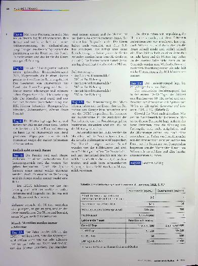 Vorschauseite 2: Relaktation nach versehentlicher Cabergolin-Einnahme