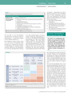 Vorschauseite 2: Anästhesie bei Patientinnen und Patienten mit chronischer Niereninsuffizienz