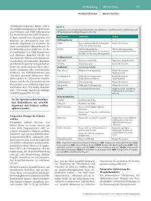 Vorschauseite 4: Anästhesie bei Patientinnen und Patienten mit chronischer Niereninsuffizienz
