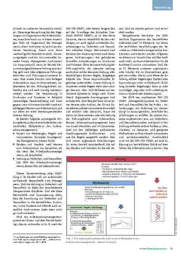 Vorschauseite 4: Arbeitsschutzmanagement in der digitalen Revolution Teil 1: Haltung bringt Qualität für Management zur Sicherheit und Gesundheit.