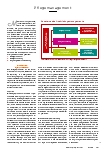 Vorschauseite 2: Azubis begeistern.