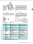 Vorschauseite 4: Neue Ärger-Intelligenz Tipps, wie man sich mit Ärger leichter umgehen lässt.