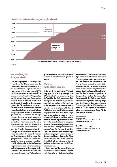 Vorschauseite 5: Entgeltverhandlungen 2025 Im Jahr der drei Fristen
