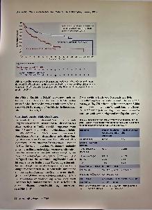 Vorschauseite 4: Therapeutische Inhibition mutierter Isocitratdehydrogenasen (mIDH) Onkometabolismus und epigenetische Dysregulation im Visier